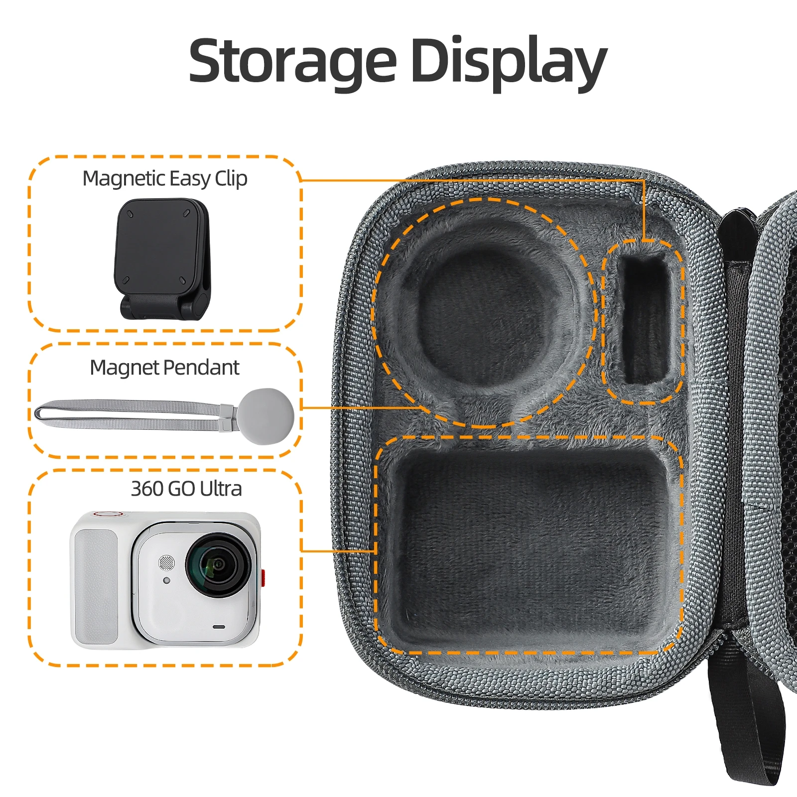 

for Insta360 GO Ultra Camera Standard Set Storage Bag Anti-drop Protective Box with Hook