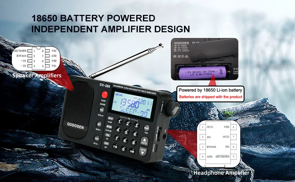 QODOSEN DX-286 Tragbares Radio AM/FM/LW/SW Digitales Weltbreitband-Radio mit TEF6686 Autochip Inklusive Einer 18650 Batterie – Detail 2