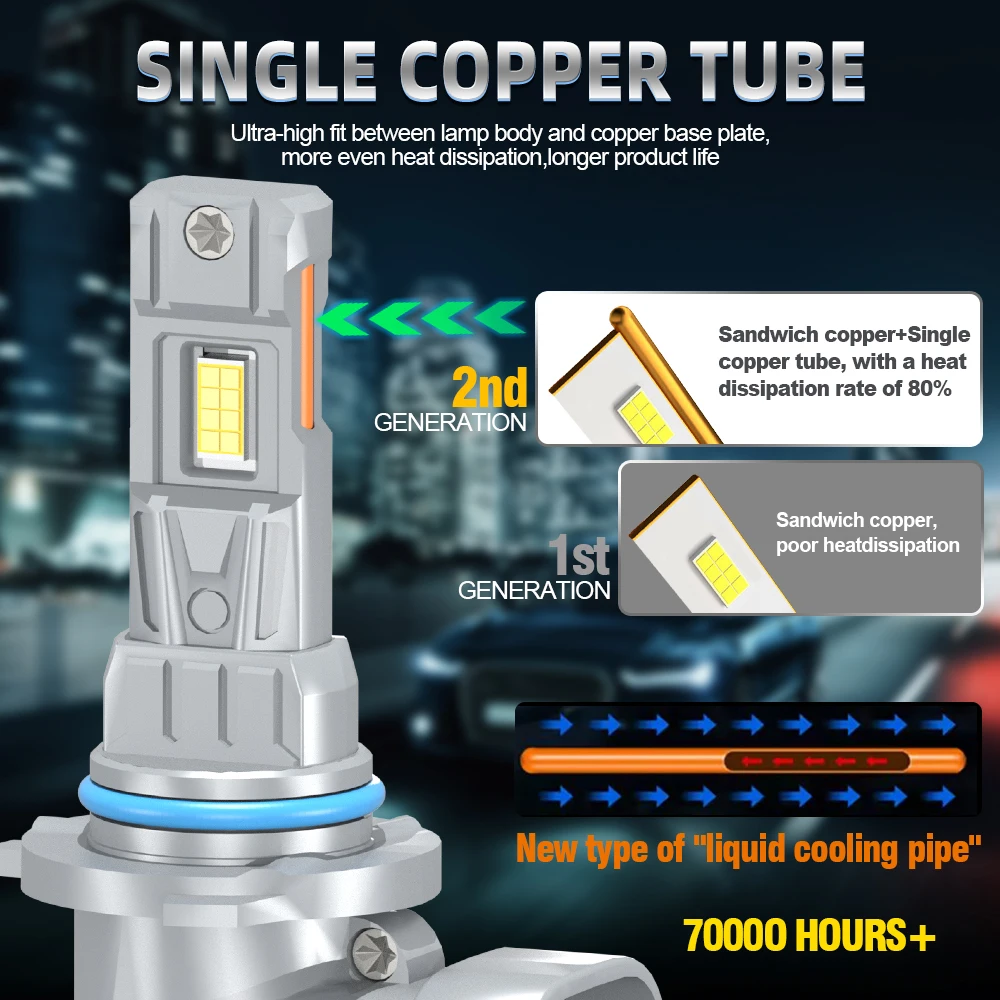 Lampu Depan Canbus LED 6000K HB4 300W 30000LM 1:1 Ukuran Mini Lampu Kabut Depan Tanpa Kipas H1/H4/H7/H11/HB3/HIR2 CSP Bohlam Sorot Rendah Tinggi