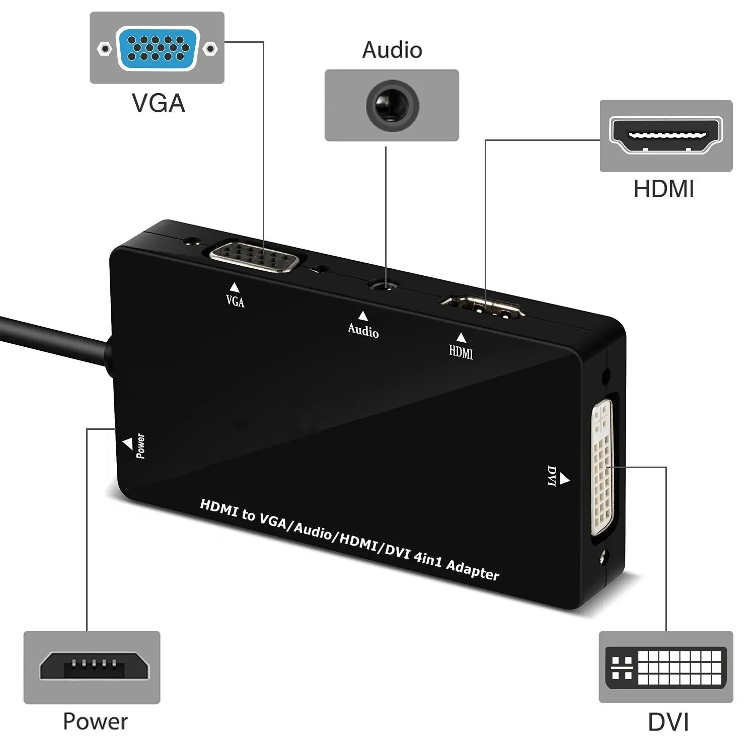 Multipoort 4-in-1 HDMI naar HDMI/DVI/VGA-adapterkabel met audio-uitgangsconverter