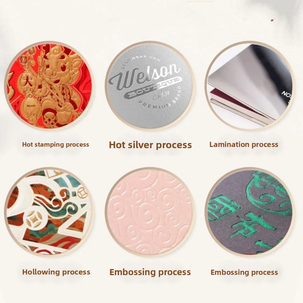 

Tearable Year 2026 Horse Year Calendar Traditional Chinese Style Tear-Off Calendar Hanging Style Chinese Zodiac Calendar