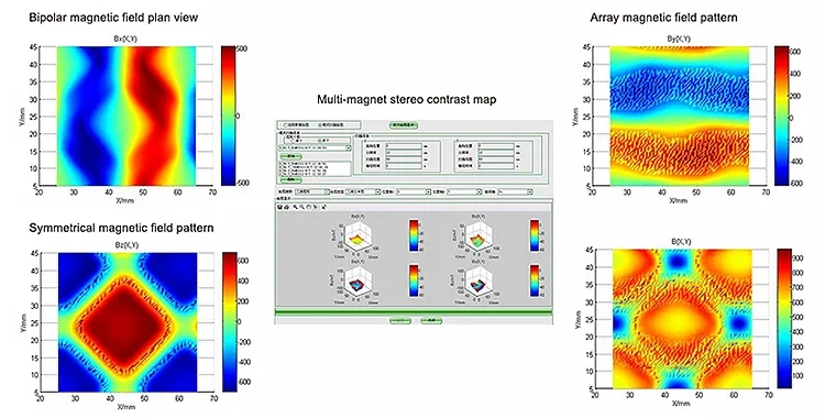 DX-2012F 영구 자석 모터 마이크로 모터의 고정자 및 회전자용 다차원 자기장 테스트 시스템