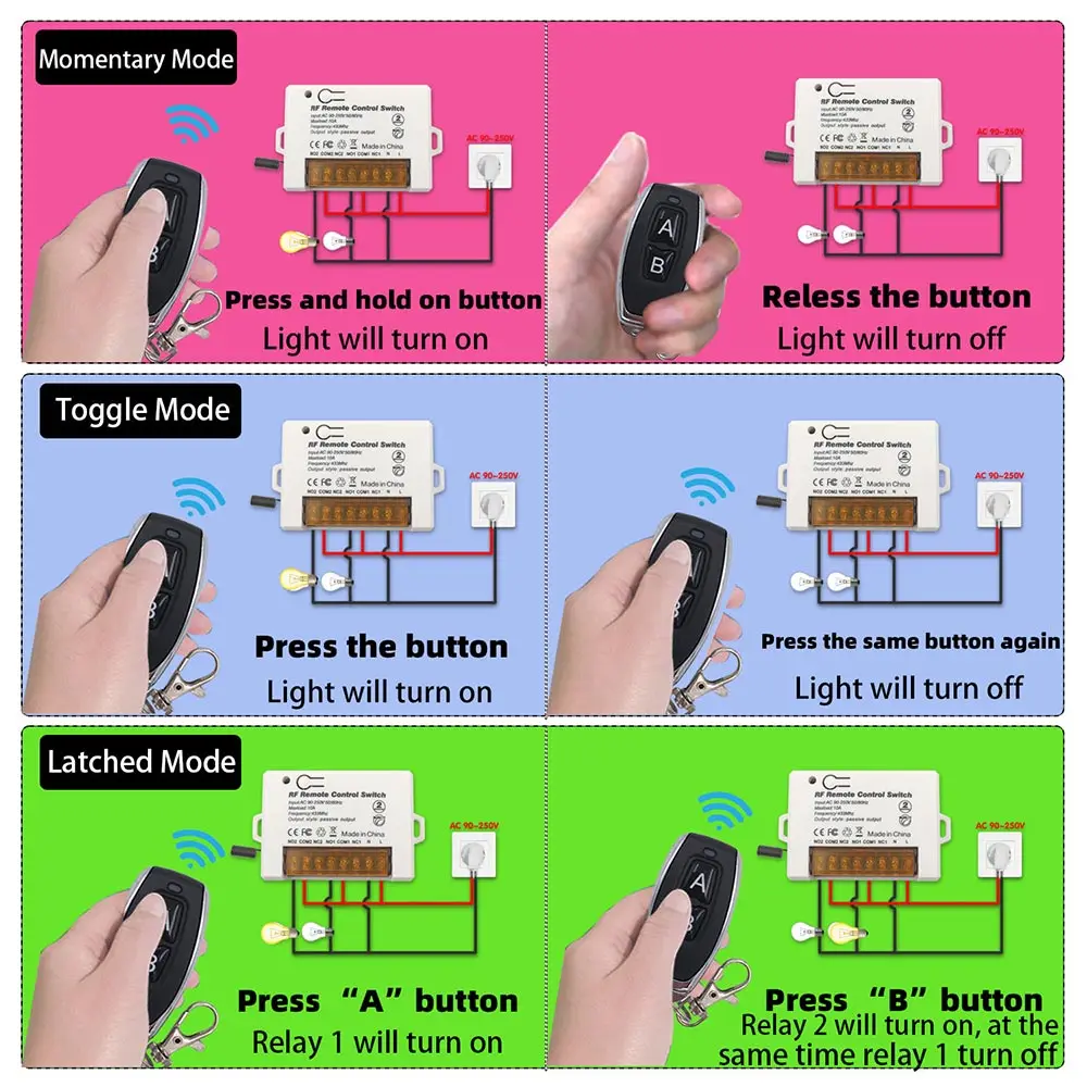 433mhz Rf Wireless Remote Control Switch AC 220V 2CH Garage Door Relay Receiver Lighting Controller and 2 Button Transmitter