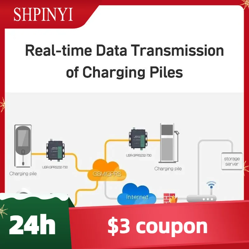 

Новинка 【Цена за 2 шт.】PUSR GSM-модем, последовательный RS232 RS485 to GPRS DTU с командкой AT USR-GPRS232-730