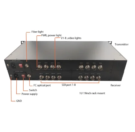 SDI Fiber Optical Transmitter and Optical Receiver Media converter Fiber Converter HD TV/Video Fiber Transmission