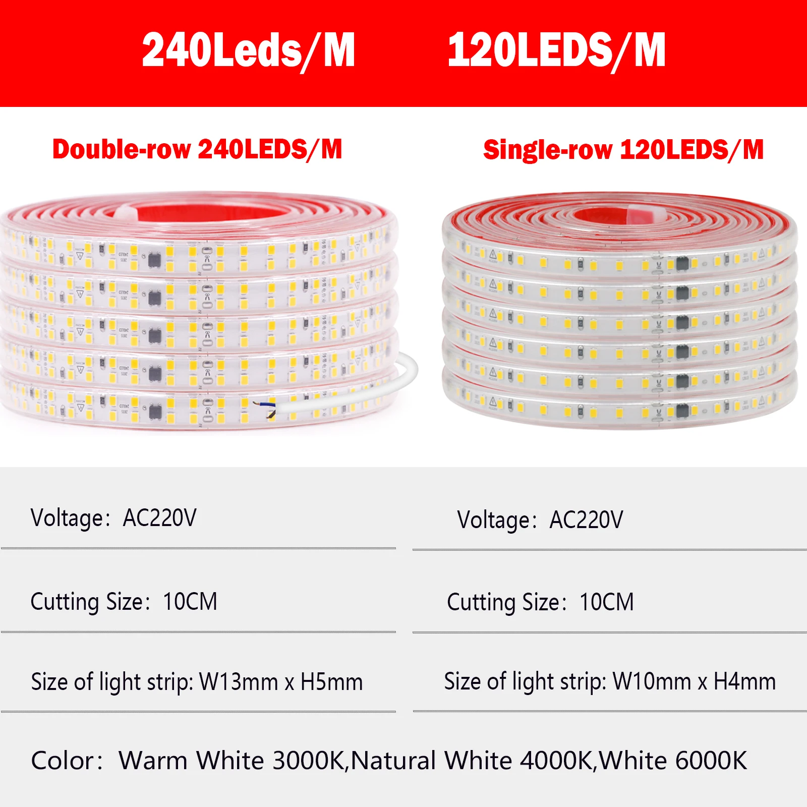 120/240 LEDs/M AC 2835 Led Strip Lights Dimmable Outdoor Led Strip Lights Waterproof High Brightness Diode Tape Adhesive 1M-40M