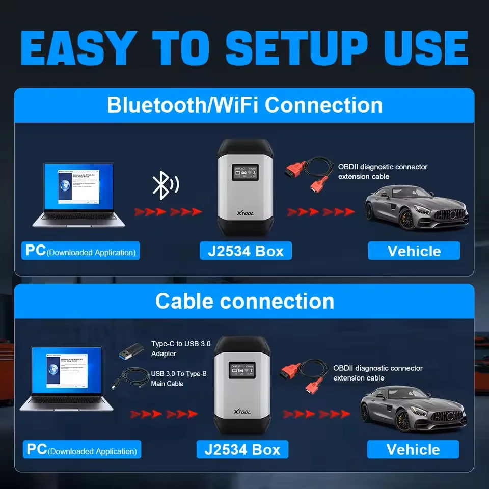 XTOOL XVCI MAX Wireless J2534 Programmer Automotive Diagnostic ECU