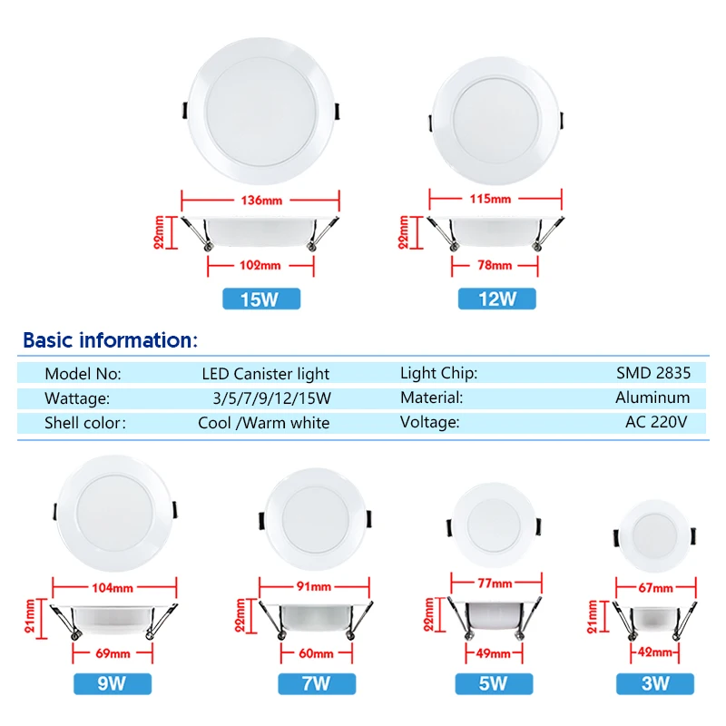 LED Downlight 3W 5W 7W 9W 12W 15W Ceiling Lamp AC 220V Recessed Led Down Light Round Panel Light Spotlight Indoor Lighting