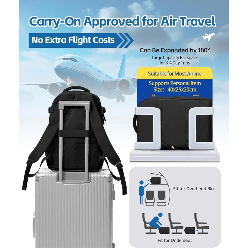 سفر للنساء والرجال، حقيبة ظهر للكمبيوتر المحمول مقاس 14 بوصة معتمدة من شركة الطيران، حقيبة أمتعة مقاومة للماء مع Sho