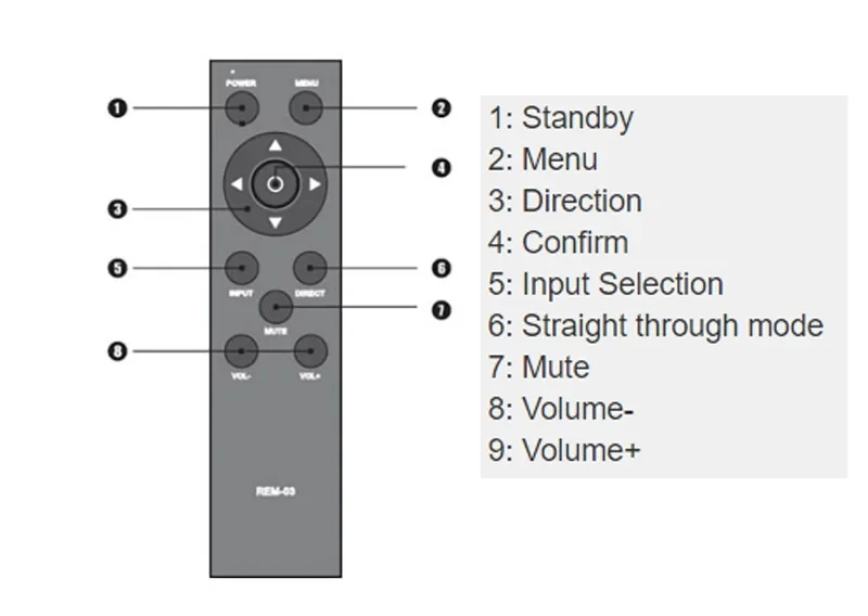 TS-10 C5200 A1943 Tube 150W * 2 Stéréo Bluetooth 5.0 sat AC 192 ENTER Numérique Convertisseur Analogique Radiateur Décodeur Home Audio Amplificateur
