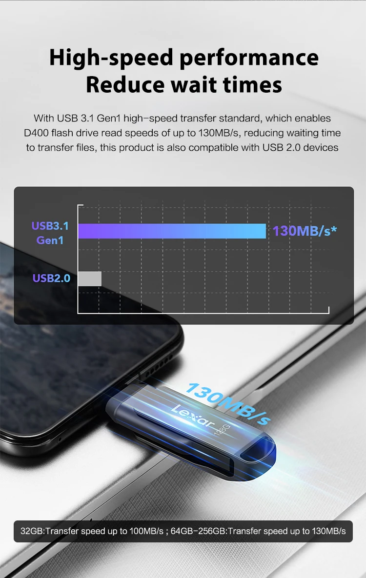 Lexar JumpDrive D400 Typ-C USB3.2 Gen1 Flash-Speicherstick 32GB 64GB 128GB 256GB USB 100MB/s Lesegeschwindigkeit Pendrive für PC und Smartphone – Detail 2