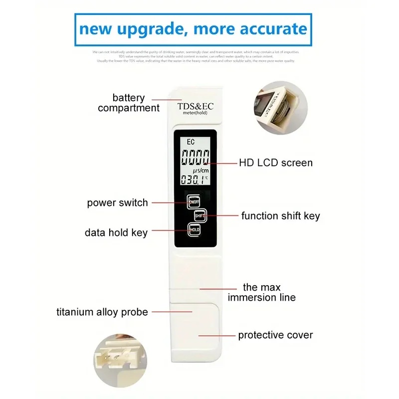 Picture 6: White Handheld TDS Digital Water Tester High Precision Household Purified Tap Water Multifunctional Large Screen Display