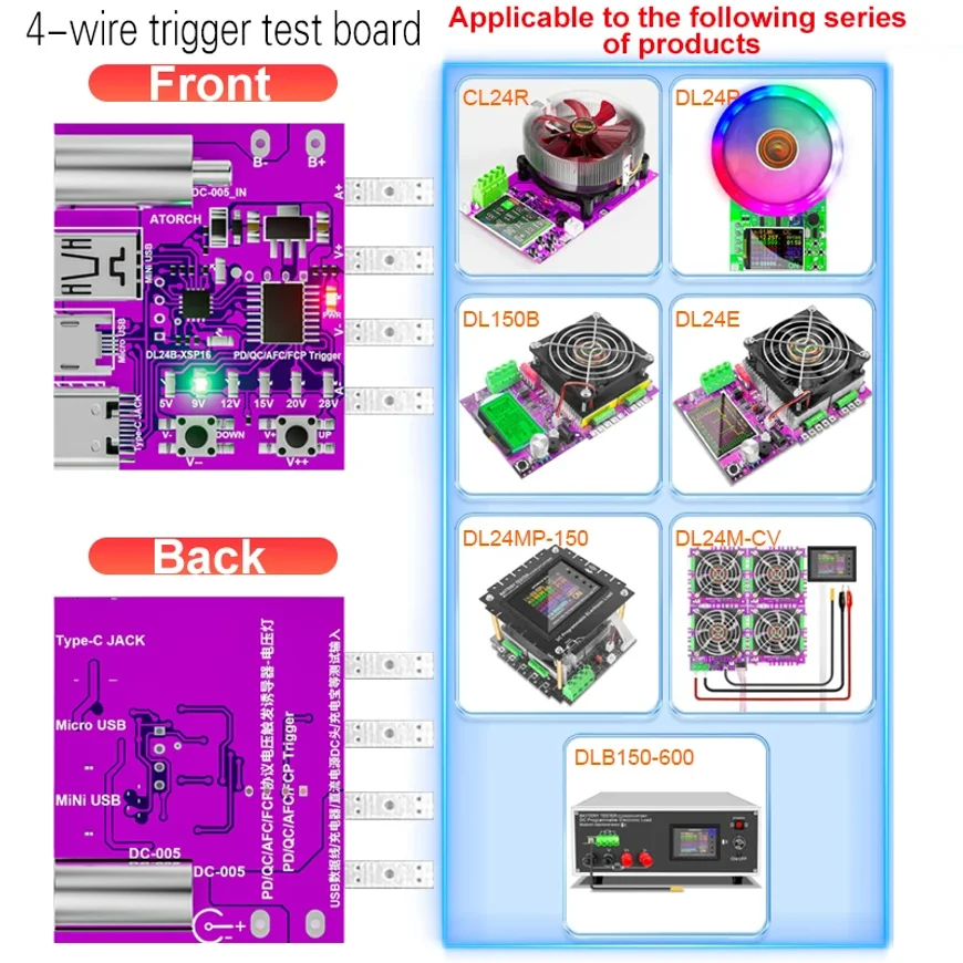 Type-C PD3.1 Fast Charging Protocol 4-Wire Test Board Voltage Meter Deceiver 140W Charger Aging Tool For DL24 Load Tester