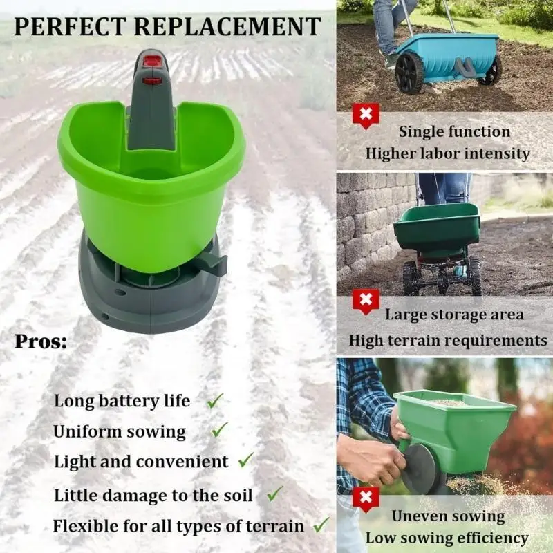 

2025 Новые электрические ручные сеялки, аккумуляторный садовый электроинструмент большой емкости