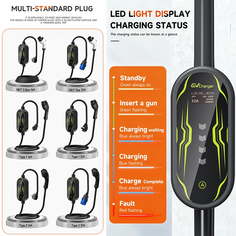 Portable Type2 Electric Vehicle Charger Fast Charging Adapter 3.5KW 16A 7KW 32A for EV Cars Compact Design for Easy Use