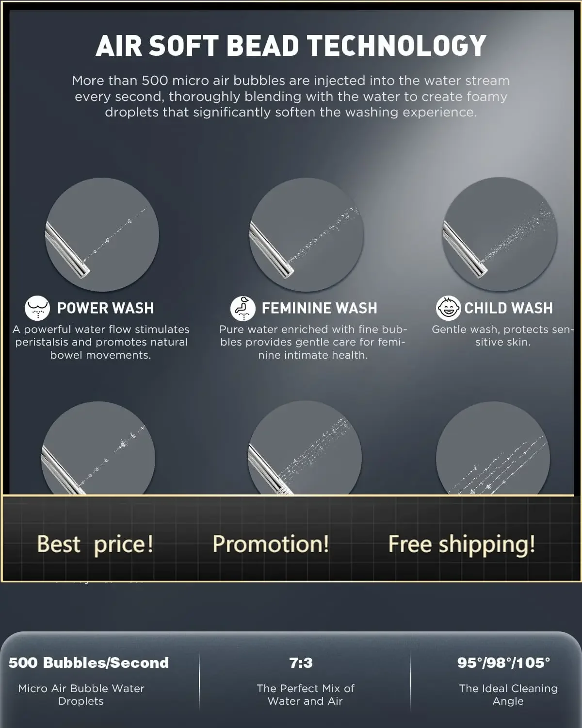 US Shipping BestsellerHeated Bidet Toilet Seat With Remote, Electric, Warm Water, Elongated | Dryer, Four Cleaning Modes, Self-C