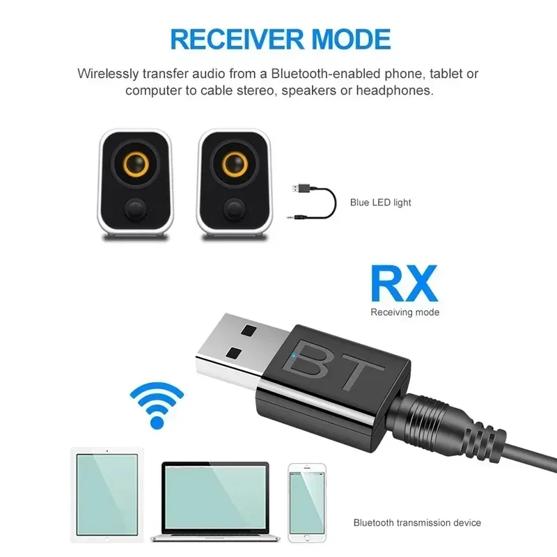 2 in 1 USB 블루투스 리시버 송신기, 자동차 블루투스 5.0 오디오 어댑터, TV 컴퓨터 무선 블루투스 변환기, 플러그 앤 플레이