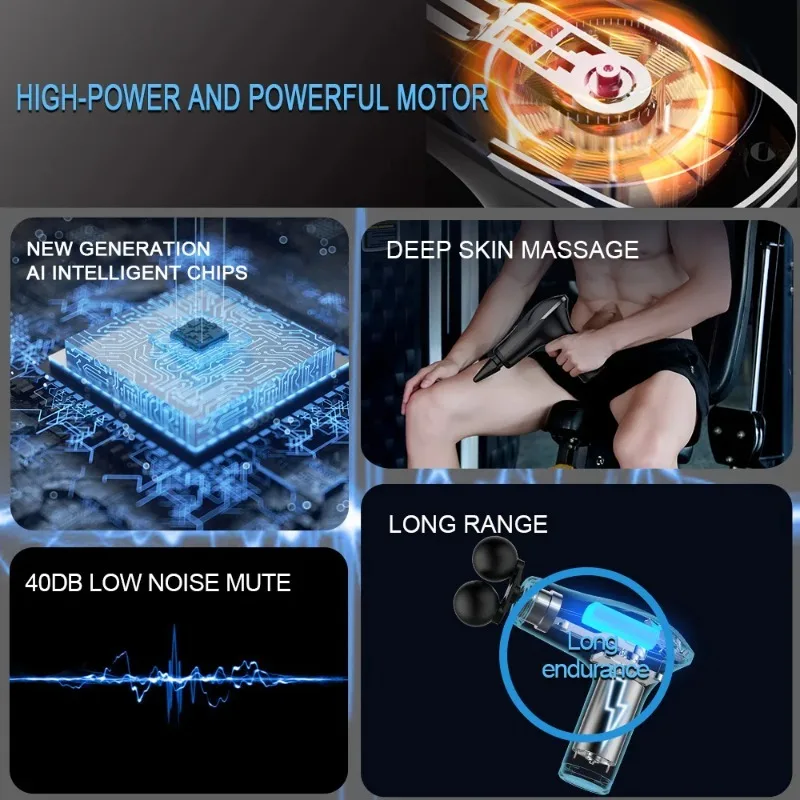 Рисунок 6 - Массажный пистолет для фасции