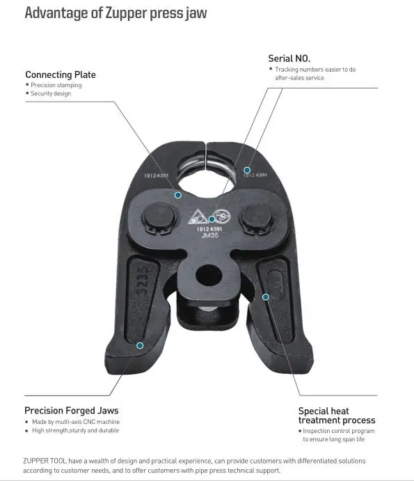 Пресс-губки ZUPPER Compact Series для PZ-1930