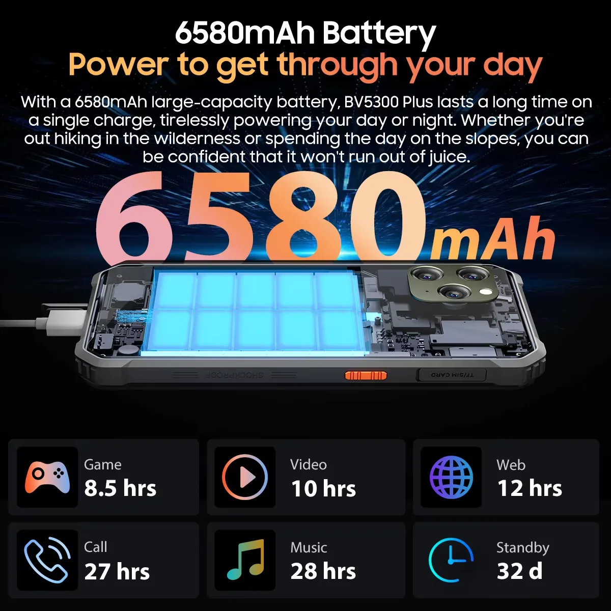 Phone Unbreak Portable Blackview BV5300 Plus(NFC) Android 13 