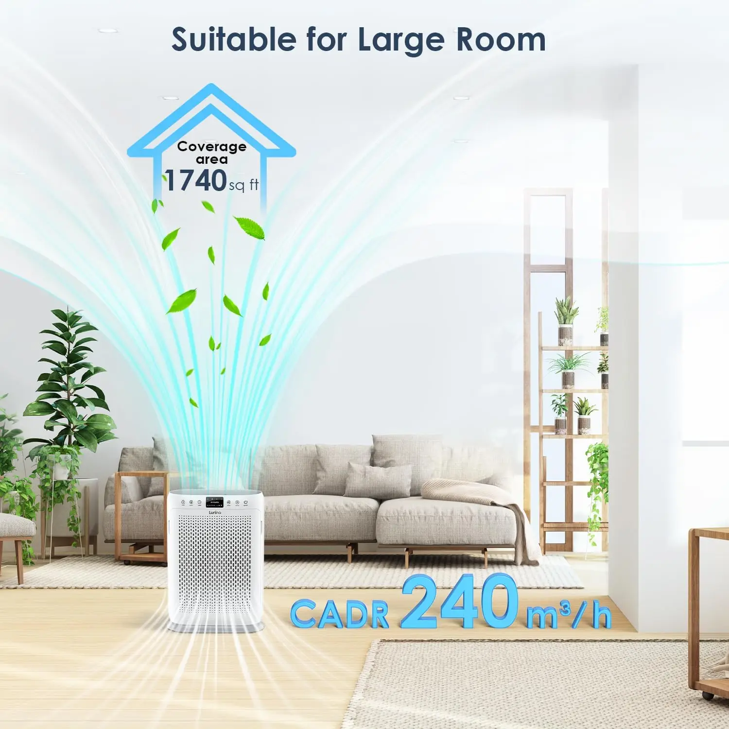 for Home Large Room up to 1740sq.ft, LUNINO H13 HEPA Air Filter with PM 2.5 Display Air Quality Sensors, Aromatherapy Function,