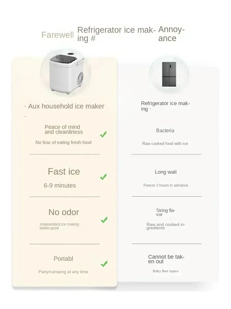 Excellent Top Quality 220V Ice Maker Commercial 15kg Small Dormitory Mini Student Fully Automatic Round Ice Block Making Machine