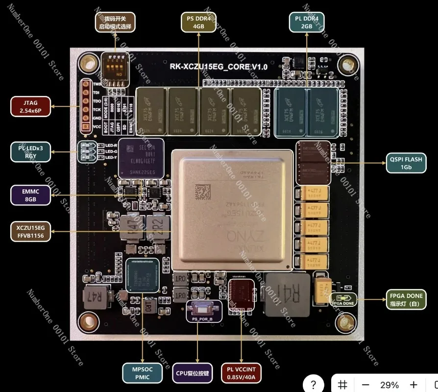 Development Board XCZU15EG Development Board Core Board FPGA FMC HPC