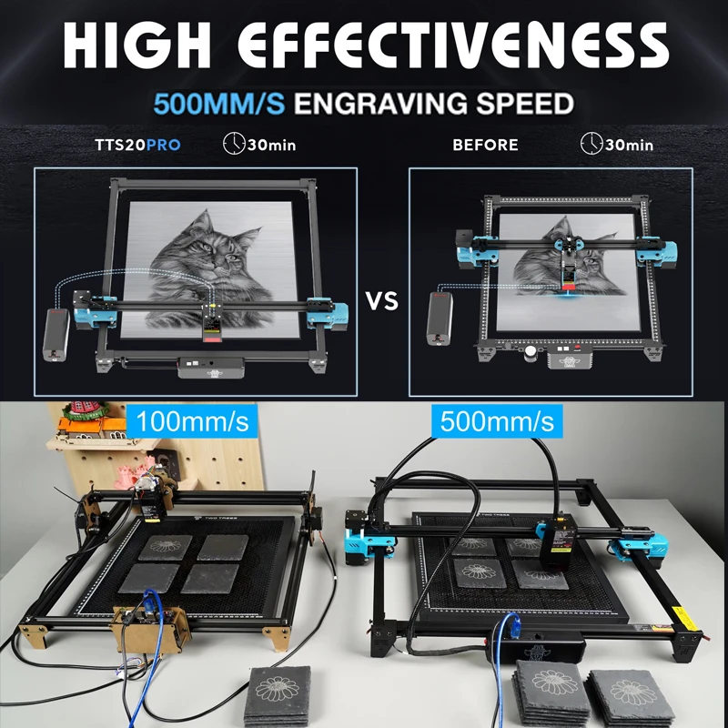 Imagem -04 - Duas Árvores Tts Pro 20w Desktop Uso Doméstico Grau Industrial Fac Mais Feixe Sas Laser 418*418 mm Área de Trabalho Portátil Máquina de Gravação a Laser