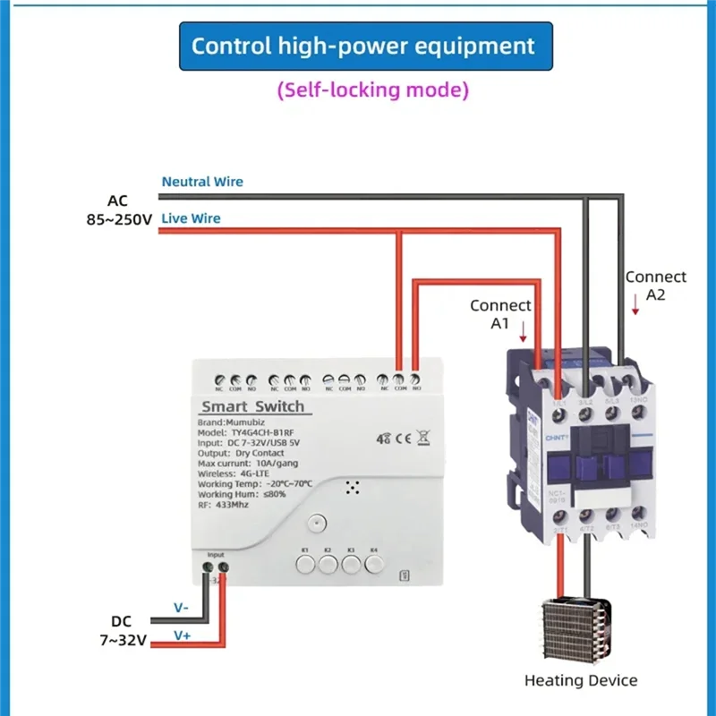 B92B-Tuya Smart Switch 4G LTE Relay With RF 433Mhz Smart GSM Switch APP Wireless Control 4G 4CH Remove Controller