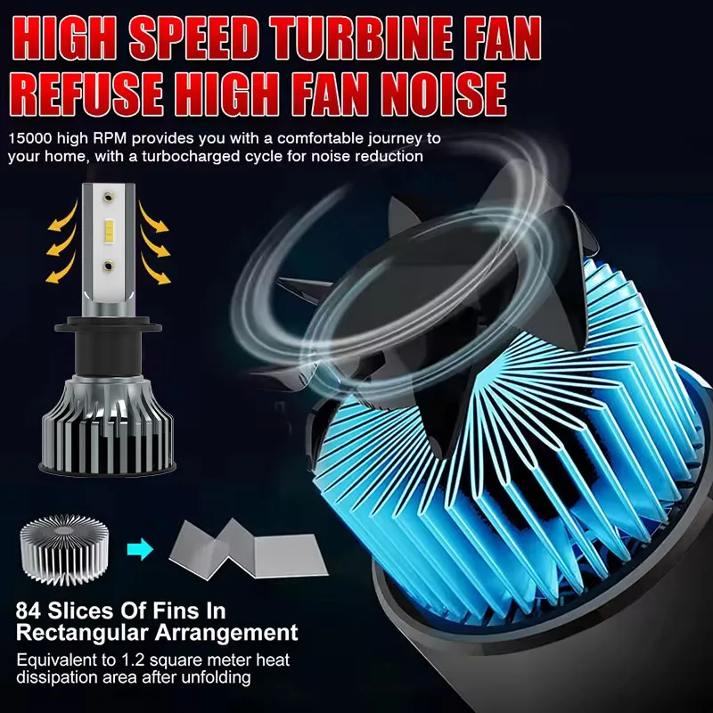 Erruson 300W 300000LM Car Haedlight h4 h7 h1 LED h3 h11 9005 9006 9012 4300K 3000K 6000K 8000K 25000K Auto fog Light 12V Bulb