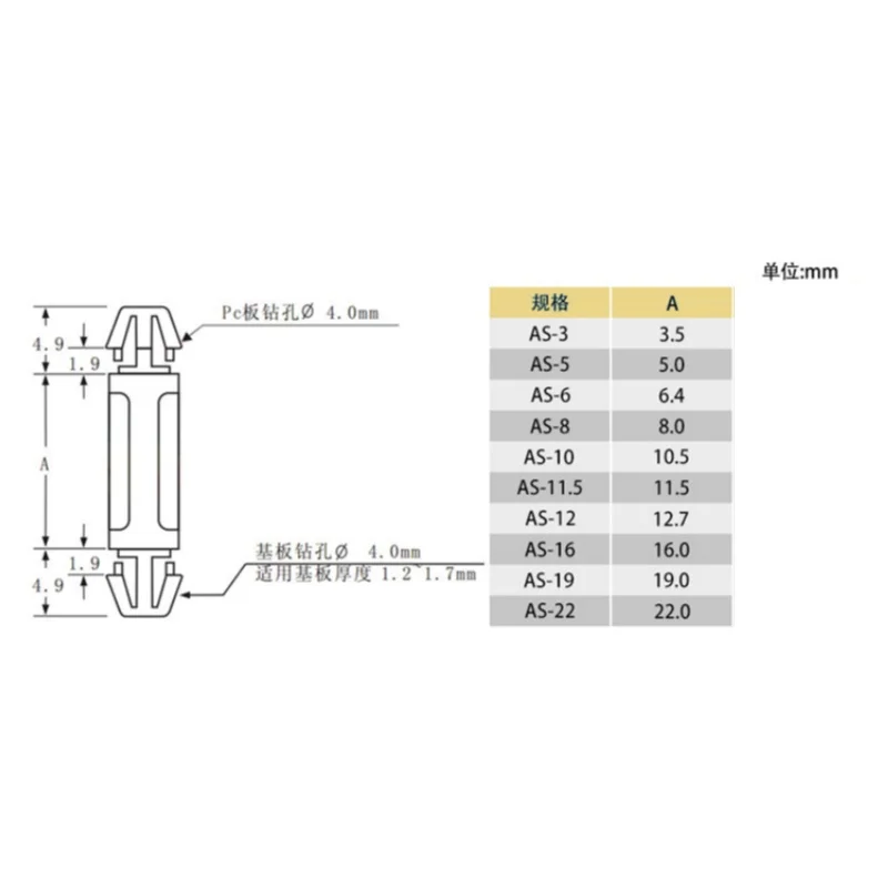 AS-3~AS-25 Nylon PC Board Isolation Column 4mm Hole PCB Space Support Plastic Insulation Spacer Separator