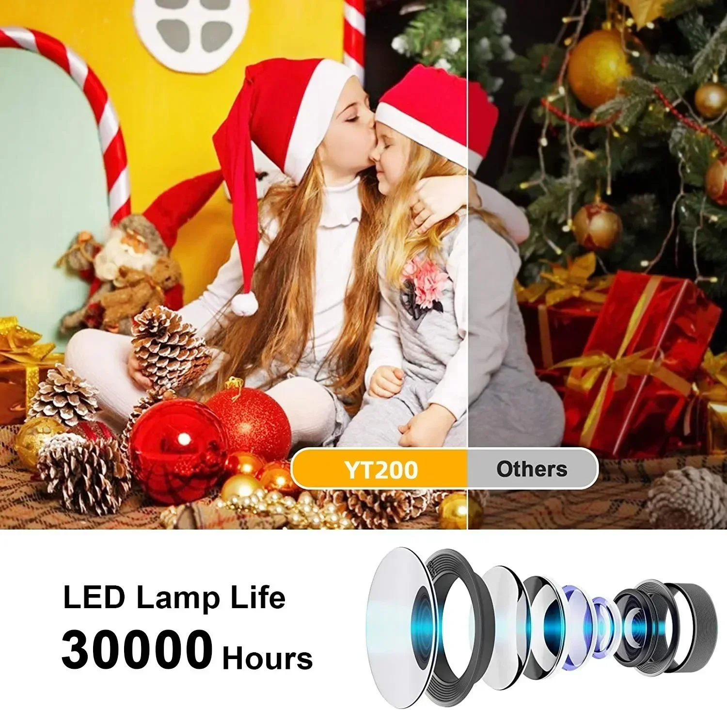 YT200 Smart Projector LED HD TV Video Projector For 4K 1500 Lumens Android Same Screen Home Cinema Outdoor Portable Mini Project