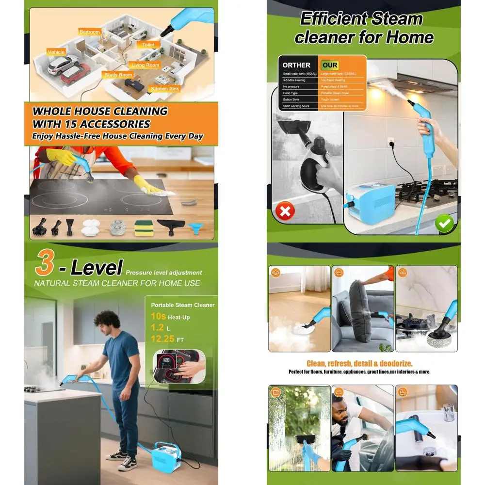 

Портативный пароочиститель высокого давления для дома, автомобиля и плитки - нагрев за 10 секунд, бак 2,11 л, синий