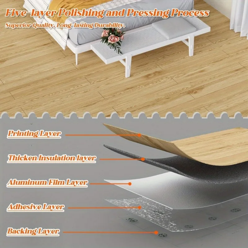 3D 레트로 우드 그레인 비닐 바닥재 롤 필앤스틱 라미네이트 리놀륨 타일 옐로우 오크