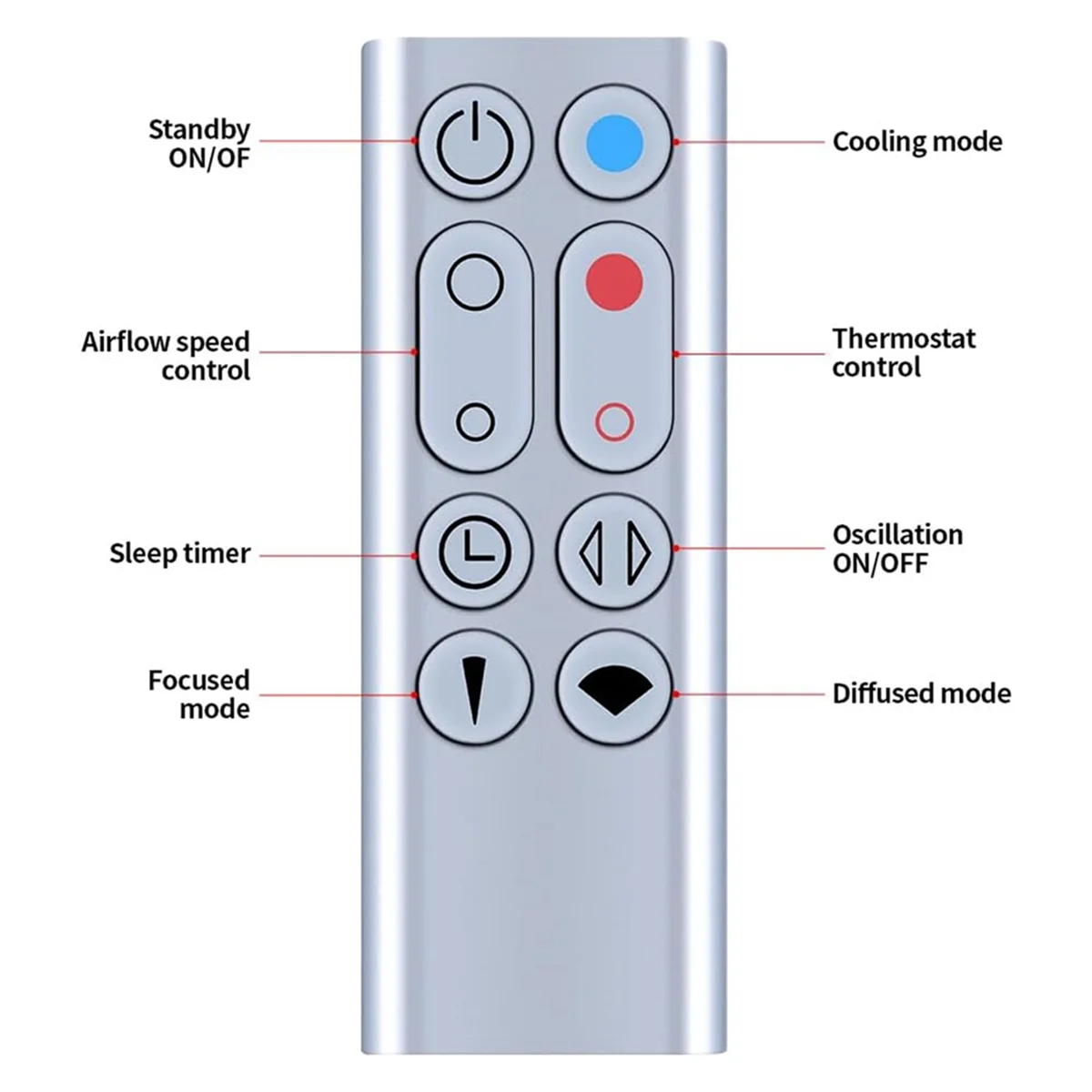 New 967197-13 Replacement for Pure Hot+Cool Fan Purifying Heater Remote Control HP00 HP01 (Silver)