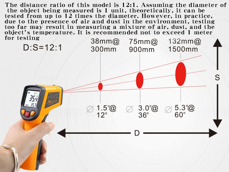 NJTY Infrarot-Thermometer, industrielle hochpräzise Temperaturpistole, elektronisches Wasser-Öl-Temperaturmessgerät, Küche, Backen – Detail 9