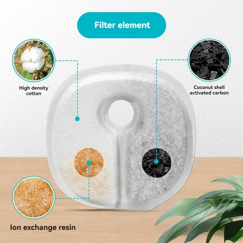 ABDJ-مرشحات نافورة الماء للقطط لمرشحات استبدال نافورة الحيوانات الأليفة الأوتوماتيكية من تشيربل