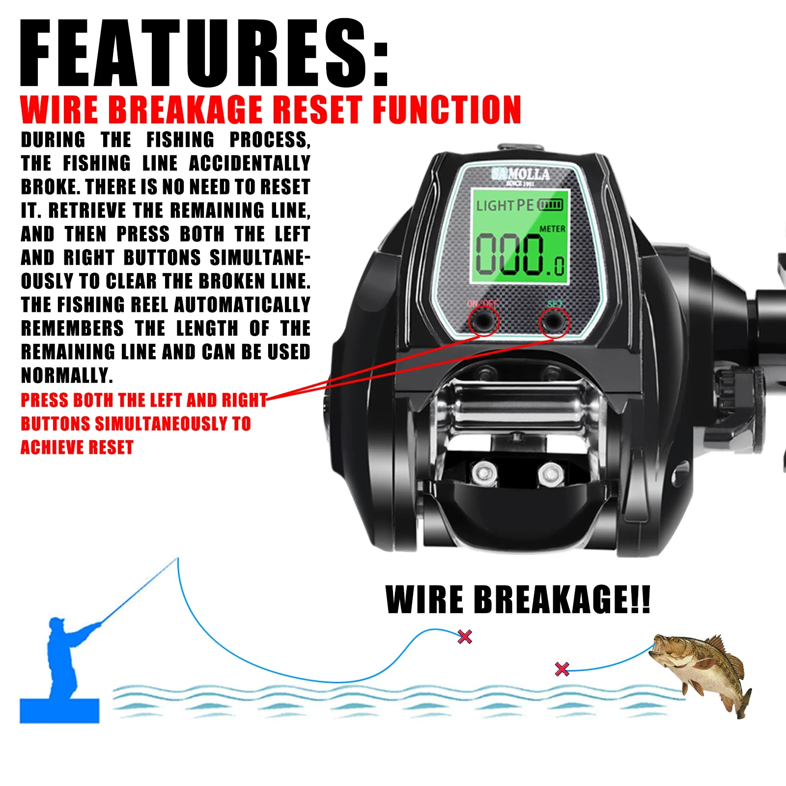 SAMOLLA Large Deep Sea Electronic Fishing Reel Baitcasting Saltwater Waterproof 6.4:1 16KG Drag Catfishing Trolling Metal Base