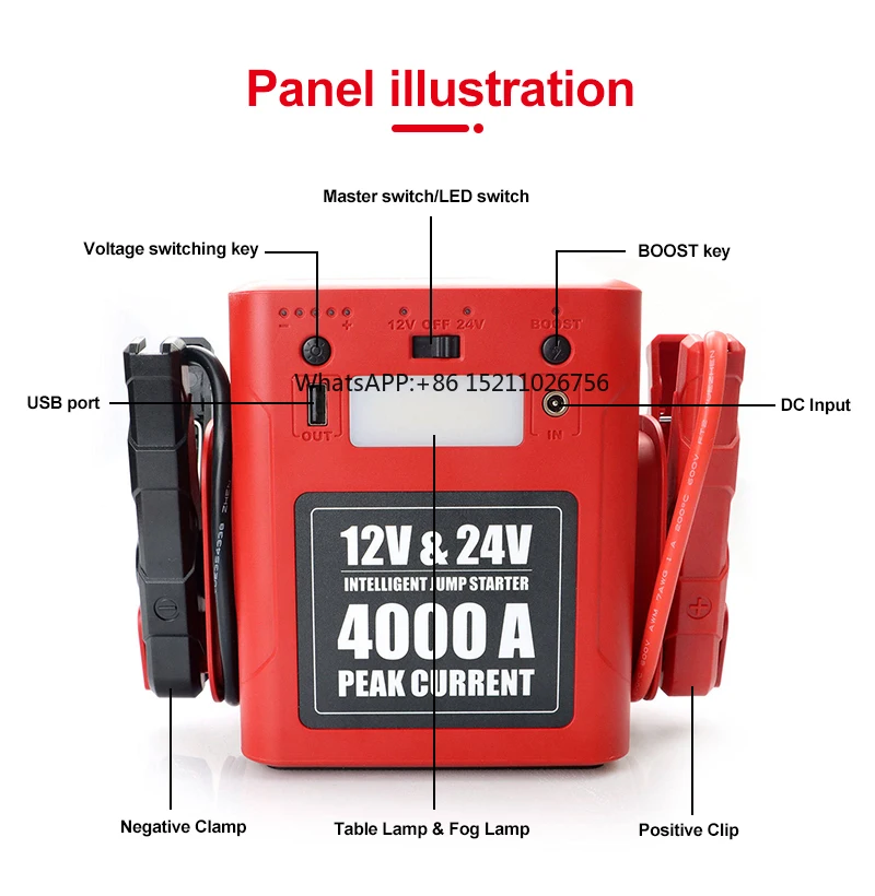 Multi-function 12V 24V Rechargeable Battery PoweredJump Starter  peak current 4000A booster