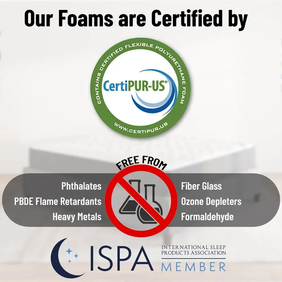 9 مرتبة هجينة مزدوجة مصنوعة في الولايات المتحدة الأمريكية ملفات جيب فردية amp CertiPURUS سرير خالي من الألياف الزجاجية في صندوق