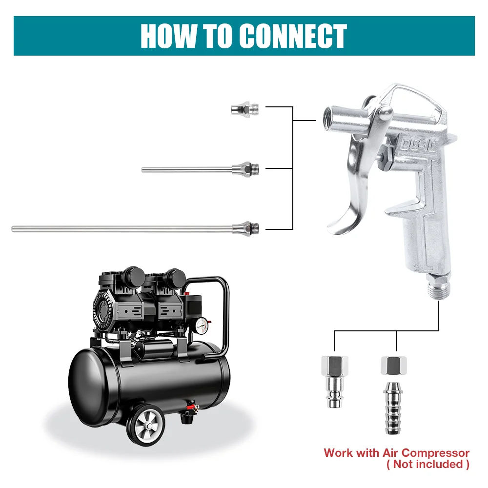 3 In 1 Pneumatic Dust Blow Gun, Professional Aluminum Alloy Air Blow Gun, 1/4 NPT, Optional EU/JP Interface,Home Pneumatic Tools