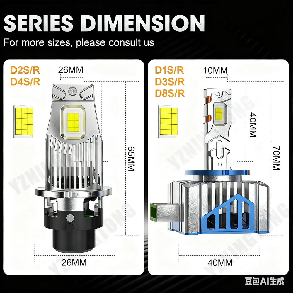 หลอดไฟ LED D1S สำหรับรถยนต์ Canbus 5800W หลอดไฟหน้า LED D3S หลอดไฟหน้ารถยนต์ D2S D2R หลอดไฟหน้ารถ D1R D5S D5R D8S ไฟตัดหมอกมอเตอร์ไซค์ 12V