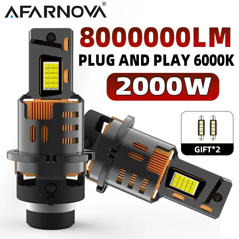 

Светодиодная лампа высокой мощности D2S D4S D2R D4R Автомобильная фара Plug&Play HID Canbus NO Error Ксеноновая лампа Турбо-лампочка Мотоциклетная фара