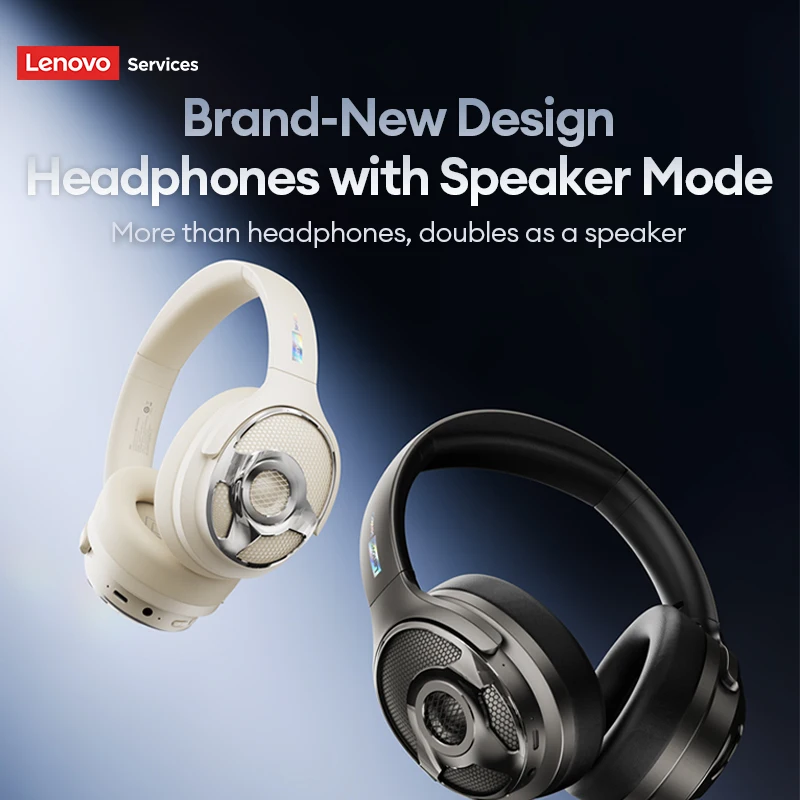 

НОВЫЕ игровые наушники Lenovo LES-113 с Bluetooth 6.0, проводным/беспроводным подключением 3.5 мм, складные, 105 дБ, 40-мм динамик с катушкой, для спорта