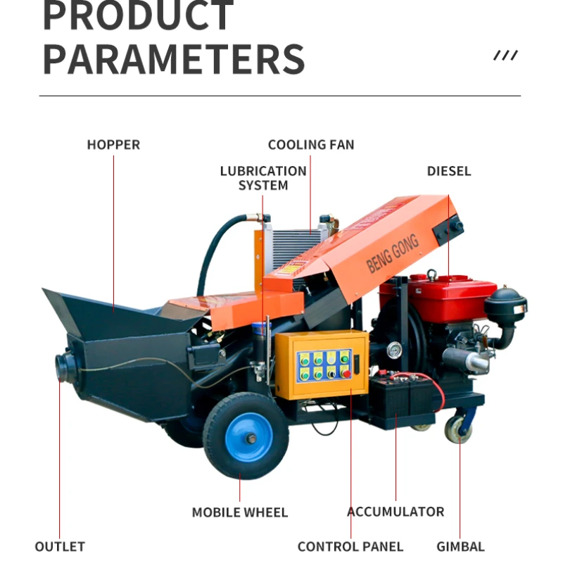 Mobile Mini Mortar Concrete Pump Electric Price Stationary Concrete Pump Pumps Engineering Construction Machinery