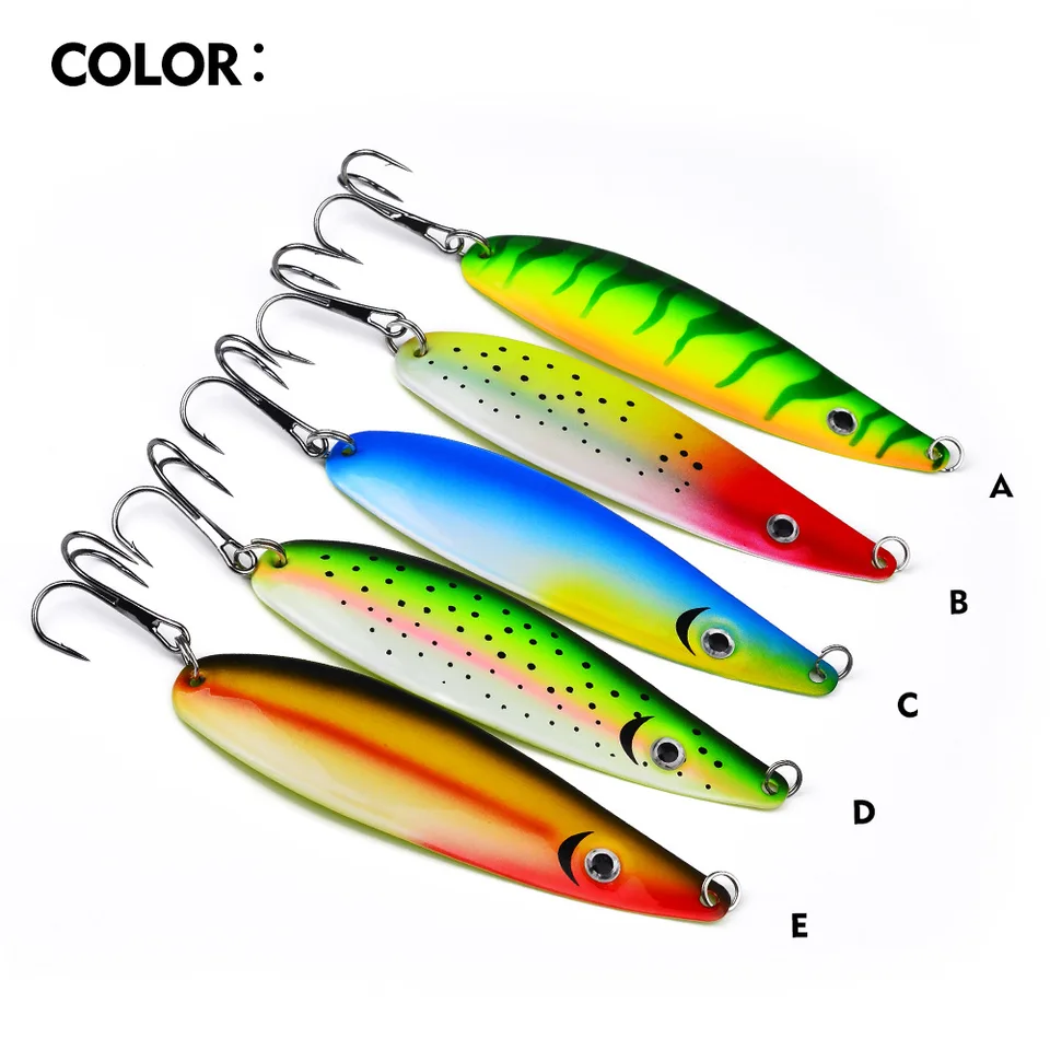 best lures to catch fish A helpful guide for what lure to use! : r/bassfishing