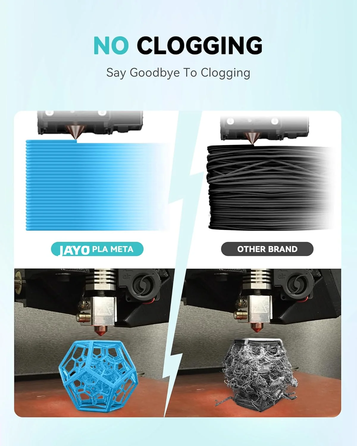 JAYO 3.3KG High Speed PLA / High Speed Matte PETG Filament 1.75mm 30mm/s - 600mm/s Print Range High Flow Speedy PETG 3D Filament