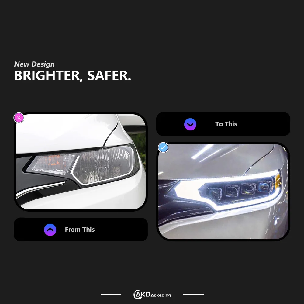 Car Lights For Honda Fit Headlight Projector Lens 2014-2020 Jazz Dynamic Signal Head Lamp LED Headlights Drl Automotive Parts