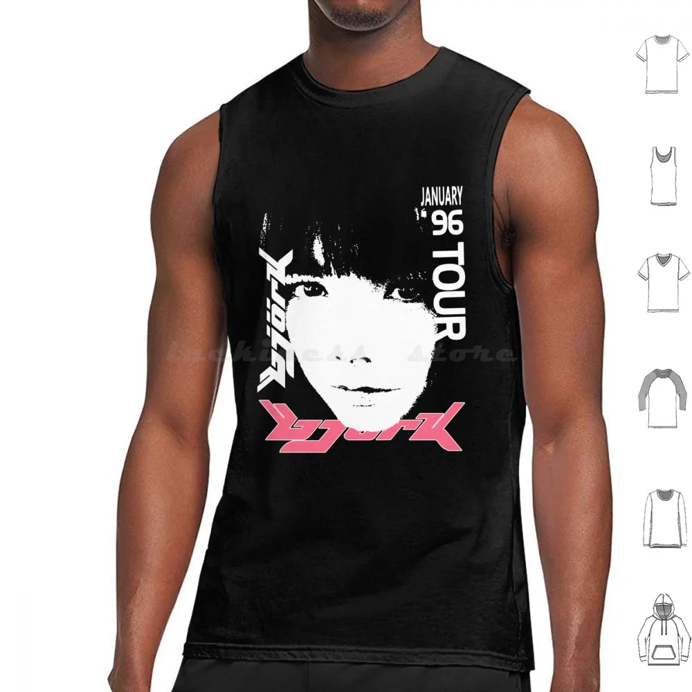 Bjork 1996 January …