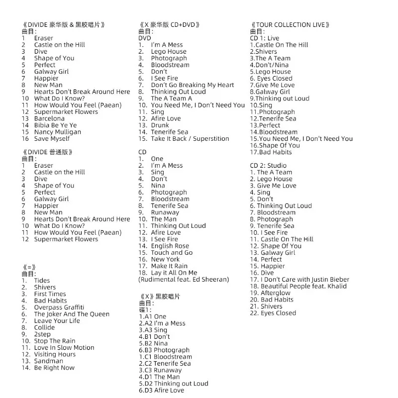 CD Album Pop Music Record Official Audio Disc Collection Great Hits Songs For Music Fans Home Listening Gift